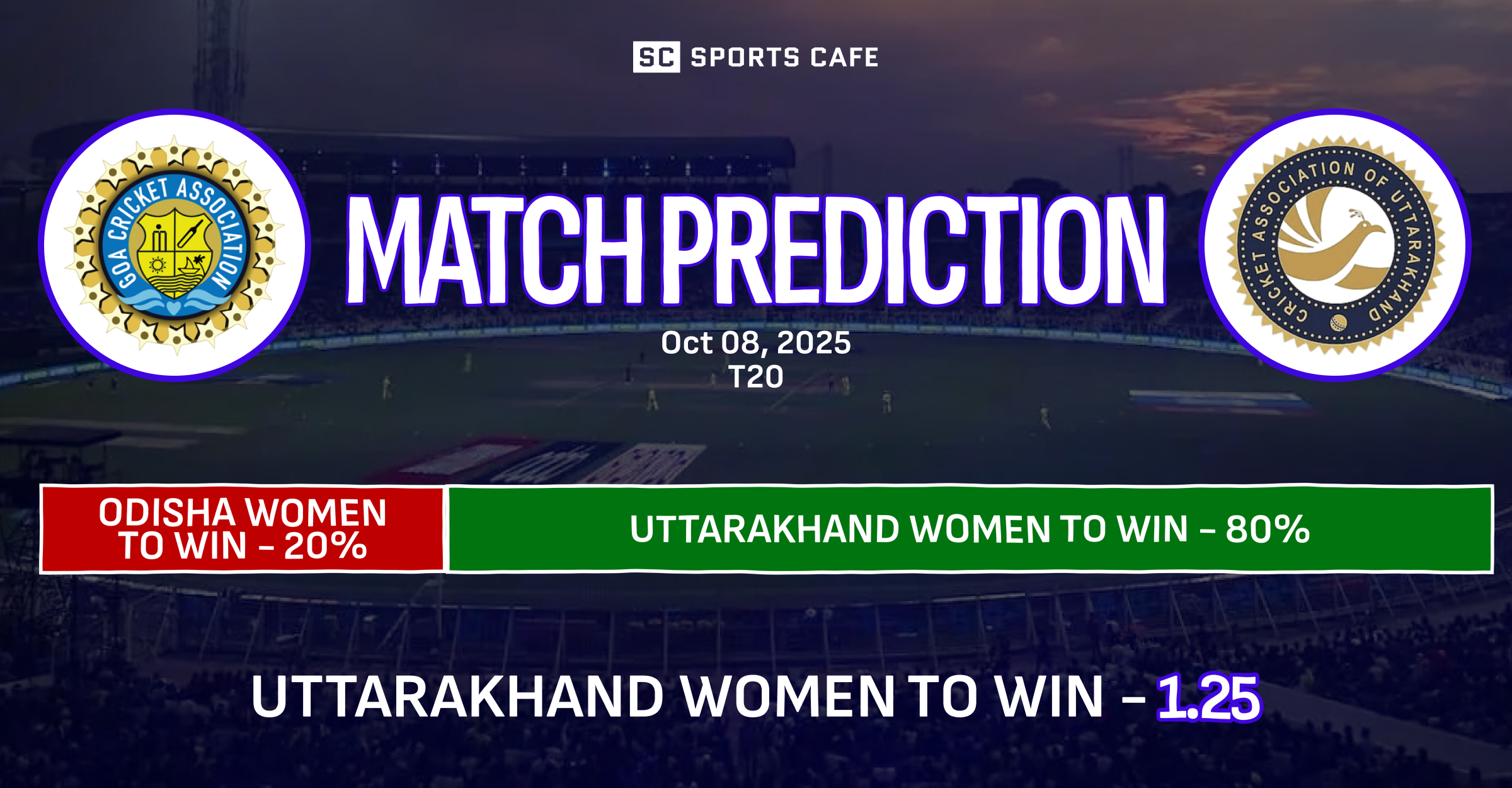 Goa Women vs Uttarakhand Women